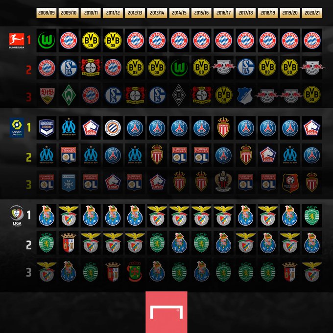 巴黎圣日耳曼内部会议纪要流出：清晨防线松动；荷甲使命明确；年轻球员得到机会的简单介绍九游游戏大全